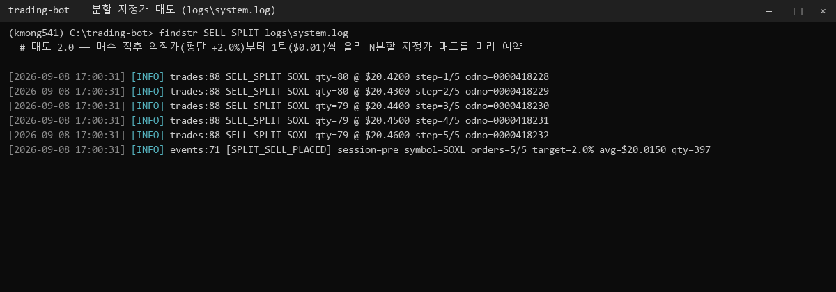 매도 사다리 로그 — 5분할 매도 1/5부터 5/5까지 익절가에서 1틱씩 올린 지정가와 목표 2.0%