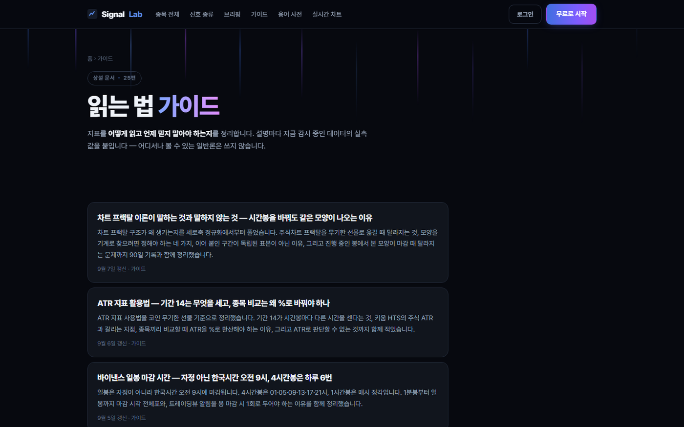 서비스 이용 가이드 페이지 — 신호 종류와 시간봉, 알림 설정 방법 설명