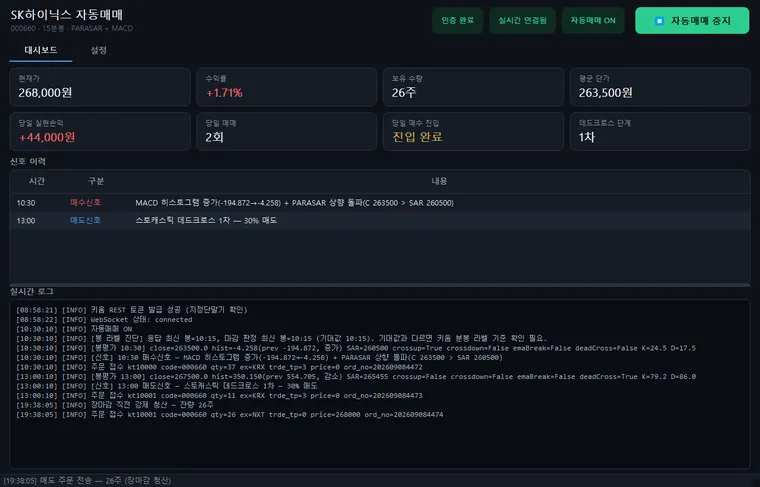 키움 REST PSAR+MACD 15분봉 단타 봇 실행 화면